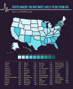 States Where You are Most Likely To Die From HIV