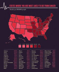 States Where You Are Most Likely to Die From Cancer