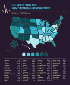 States Where You Are Most Likely to Die From Alcohol