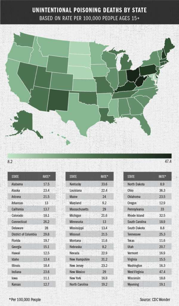 U.S. map of accidental poisoning deaths per state in ages 15 and up