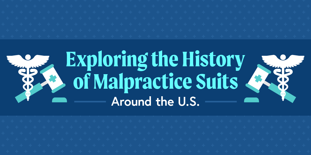 An Analysis of Medical Malpractice Suits By State