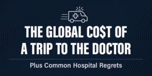 A research study on the global cost of a trip to the doctor and Americans' most common hospital regrets.