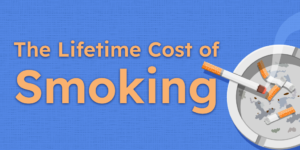 A header image for a blog about smoking costs over a lifetime.